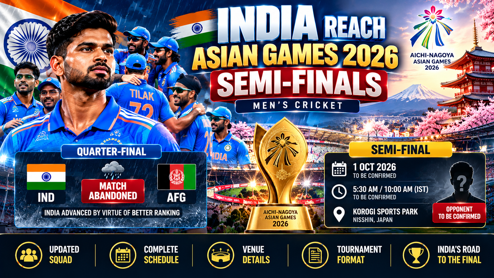 India Reaches Asian Games Semifinals